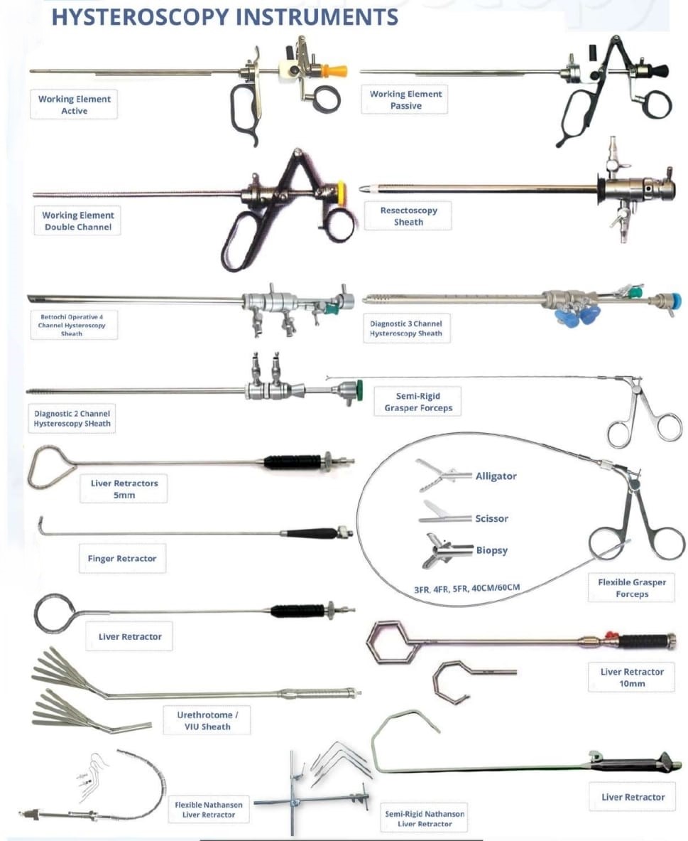 Urology Instruments